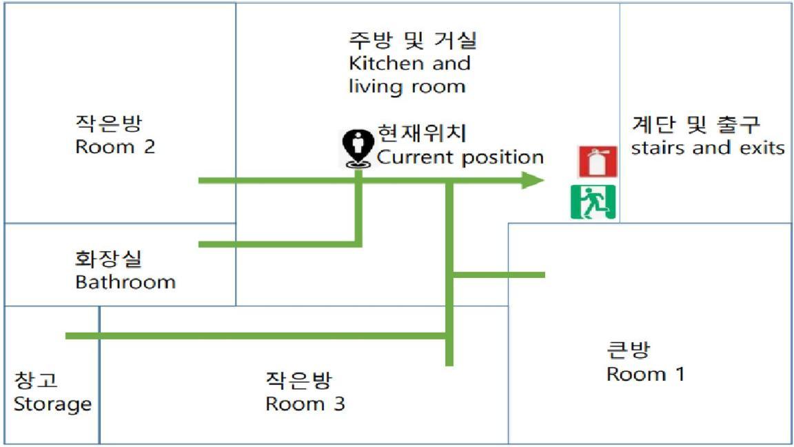 Apartment Hyehwa Modern House